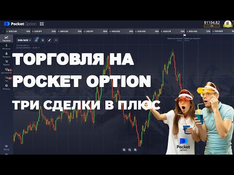 Все о Pocket Option Promo Codes как их использовать