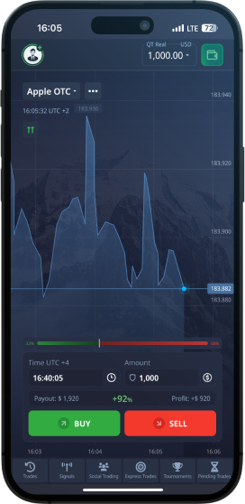 Unveiling Opportunities Discover the World of Trading with promo pocket option