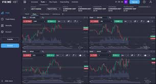 Unlocking the Potential of Trading with PrimeXBT Bonus Unlocking the Potential of Trading with PrimeXBT Bonus