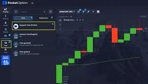 Discovering the Potential of Pocket Option Platform Discovering the Potential of Pocket Option Platform