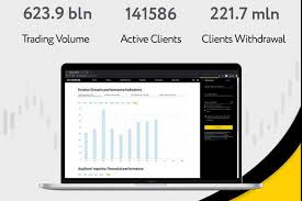 Explore the Exness App Trading Made Easy