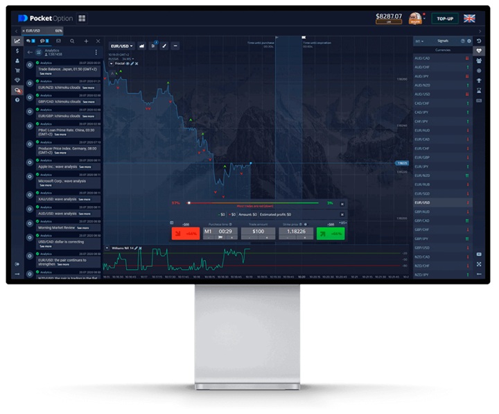 Exploring the Benefits of Social Trading on Pocket Option